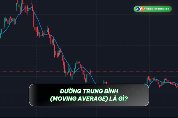 Đường trung bình (Moving Average) là gì Các loại đường trung bình (đường MA) trong giao dịch chứng khoán Các loại đường MA (đường trung bình) trong giao dịch chứng khoán