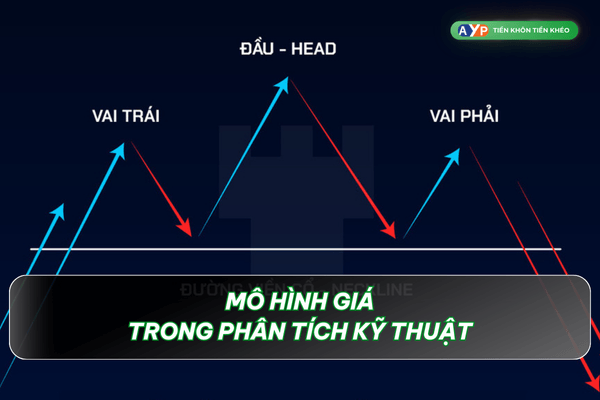 Mô hình giá trong phân tích kỹ thuật - Phân tích kỹ thuật là gì?