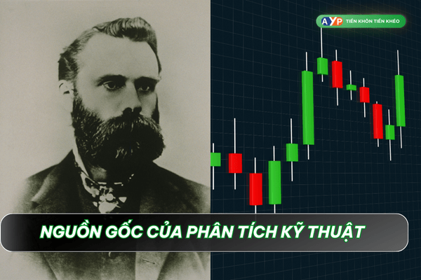 Nguồn gốc của phân tích kỹ thuật - Phân tích kỹ thuật là gì?