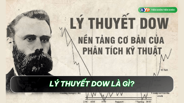 Lý thuyết Dow là gì?