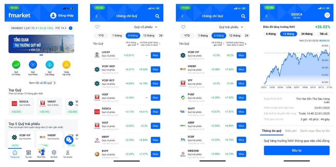 Cách Mua Chứng Chỉ Quỹ: Hướng Dẫn Chi Tiết Cho Người Mới Bắt Đầu Năm 2025 5 Cách Mua Chứng Chỉ Quỹ: Hướng Dẫn Chi Tiết Cho Người Mới Bắt Đầu Năm 2025 5