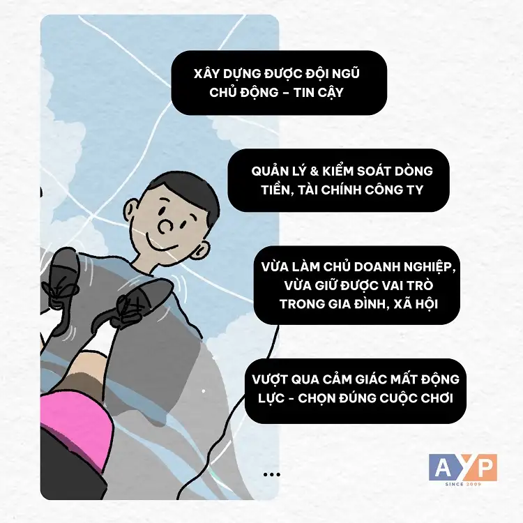 Thiết kế lộ trình