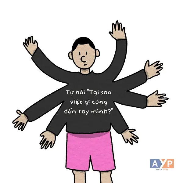 Hình ảnh minh họa các thách thức doanh nghiệp