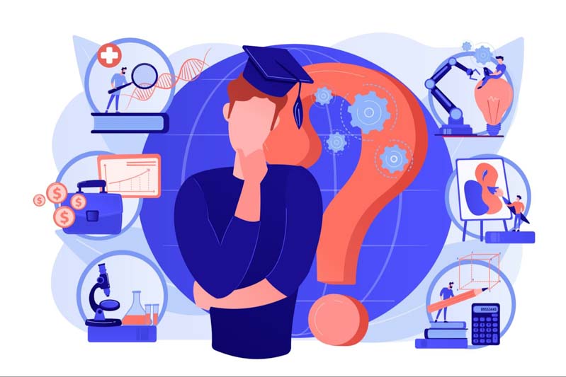 Hướng Nghiệp Là Gì? Hiểu Đúng Và Ứng Dụng Để Chọn Nghề Phù Hợp Cho Tương Lai